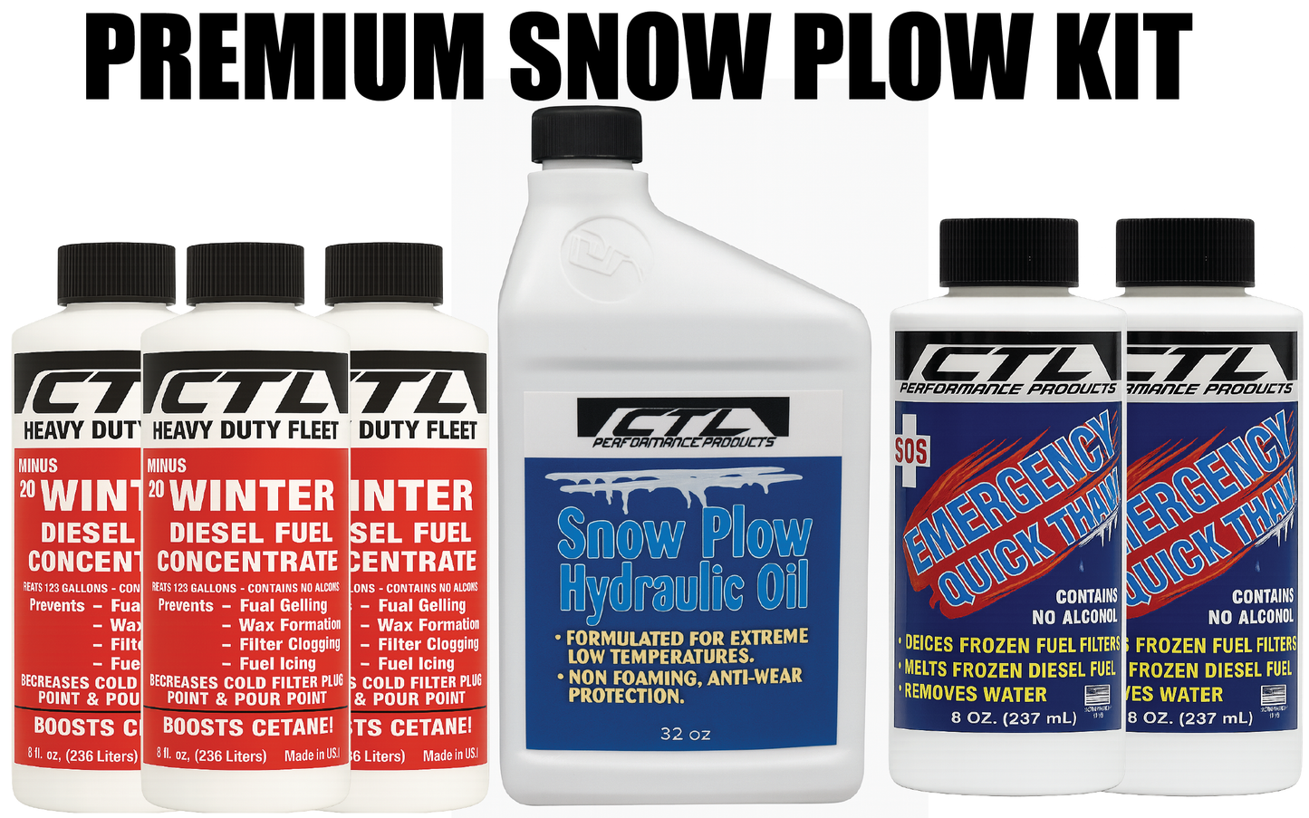 Premium Snow Plow Kit – Maximum Protection for Extreme Winter Conditions