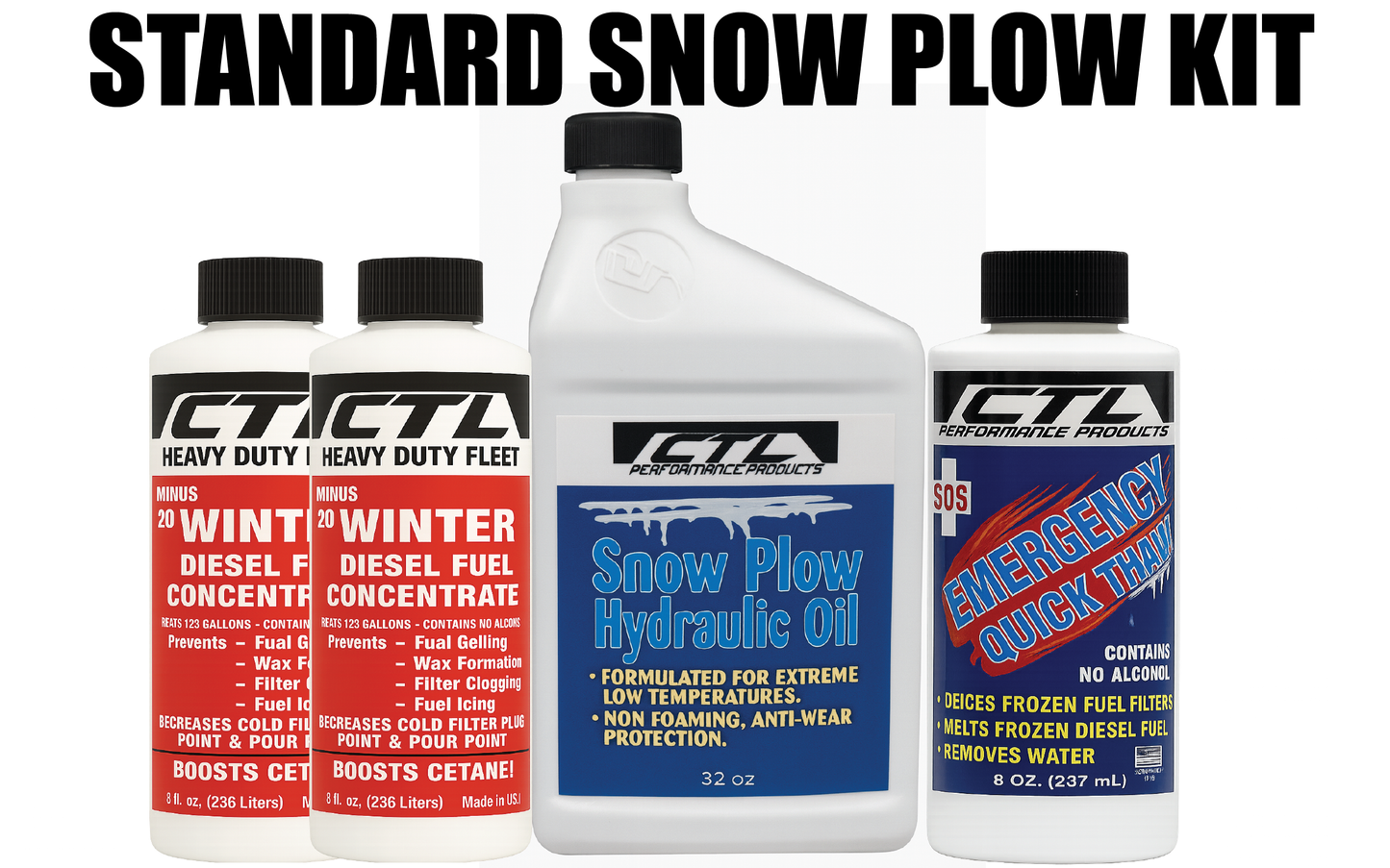 Standard Snow Plow Kit – Keep Your Equipment Moving All Winter